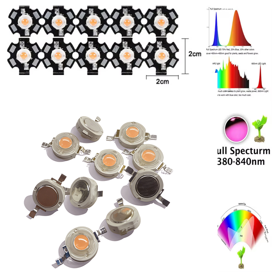 Aquarium Plant Seeds - 1W 3W 5W Diody LED do