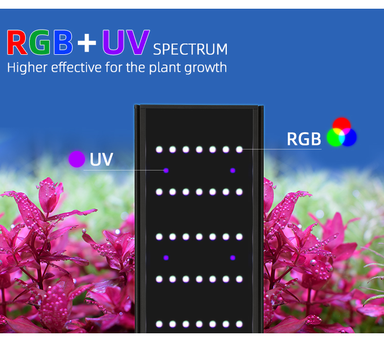 WEEK AQUA L Series APP Ściemni – Aquarium Plant Light recenzja i cena