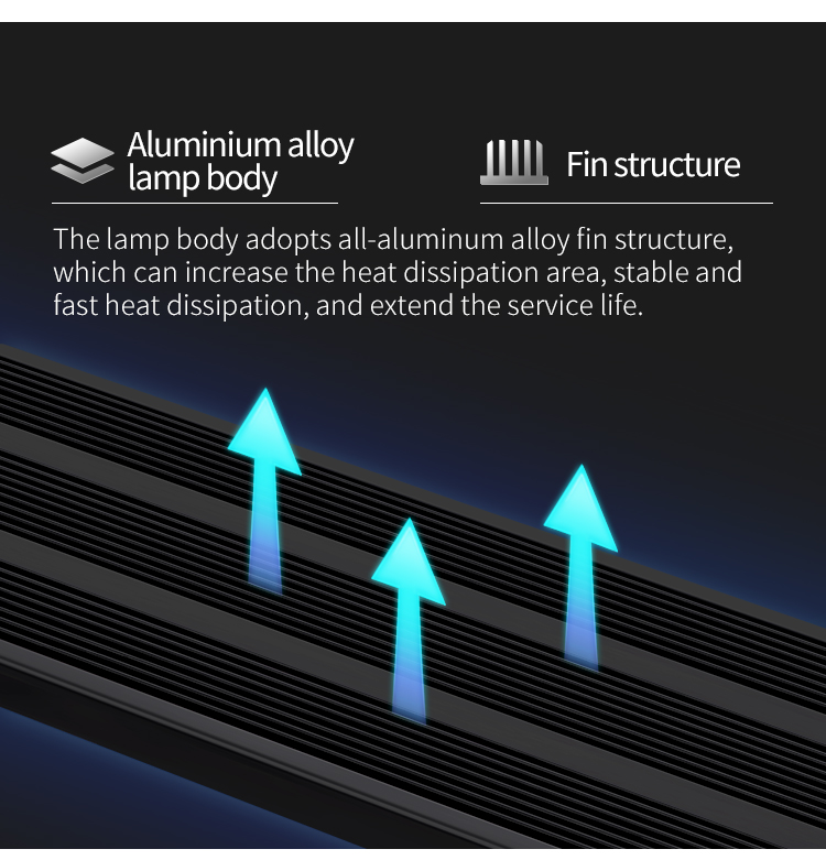 WEEK AQUA L Series APP Ściemni – Aquarium Plant Light recenzja i cena