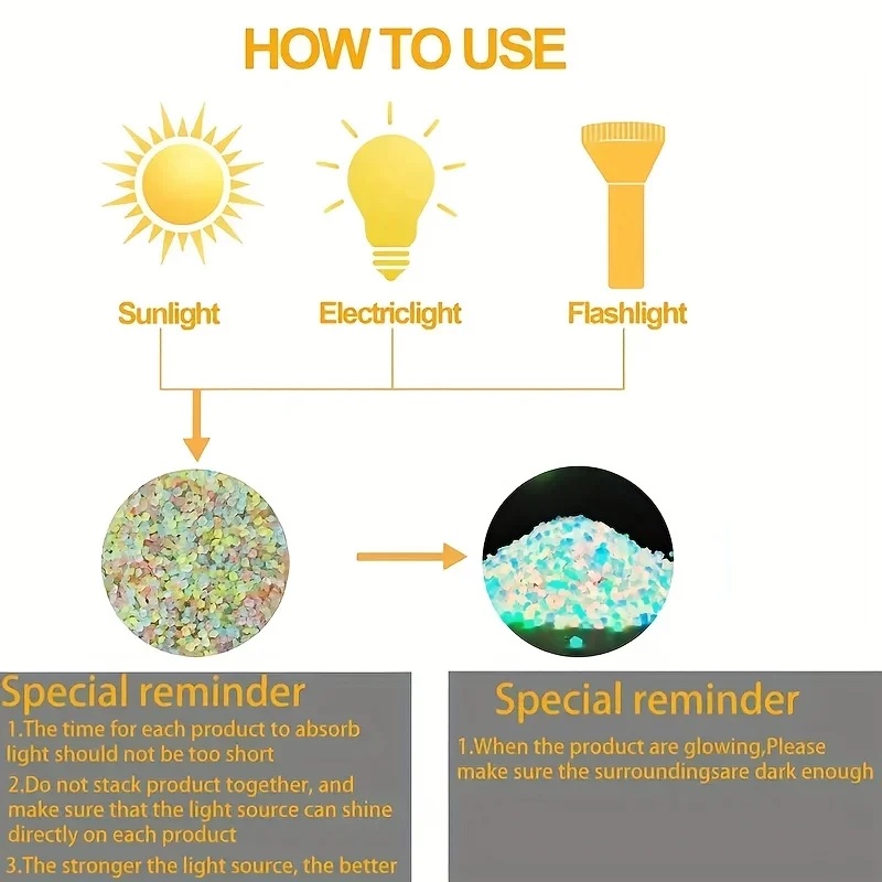 50-200 szt. Świecące w ciemnoś – Planted Aquarium Parameters recenzja i cena