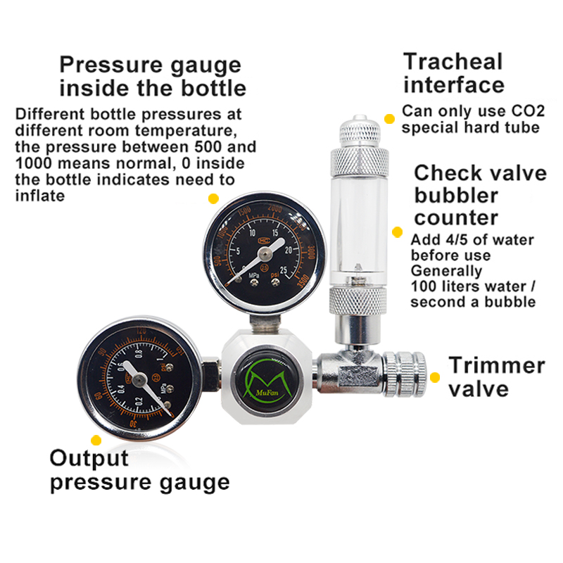 Akwarium regulator CO2 magnety – Planted Aquarium Parameters recenzja i cena