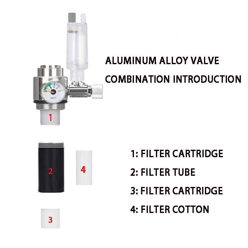 Zestaw generatora CO2 do akwar – Planted Aquarium Kit recenzja i cena